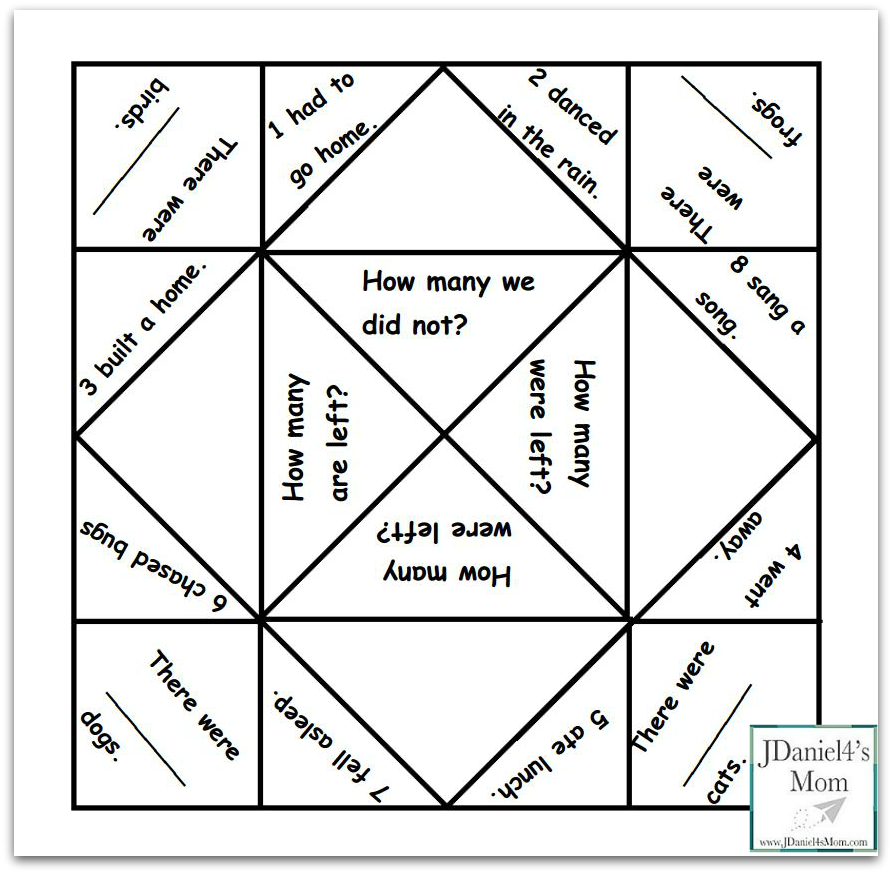 Word Problem Fortune Teller Printable1