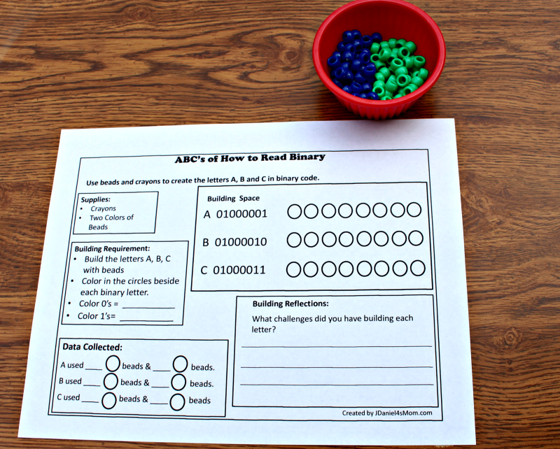 ABC's of How to Read Binary STEM Activity with Printable - Coding Supplies