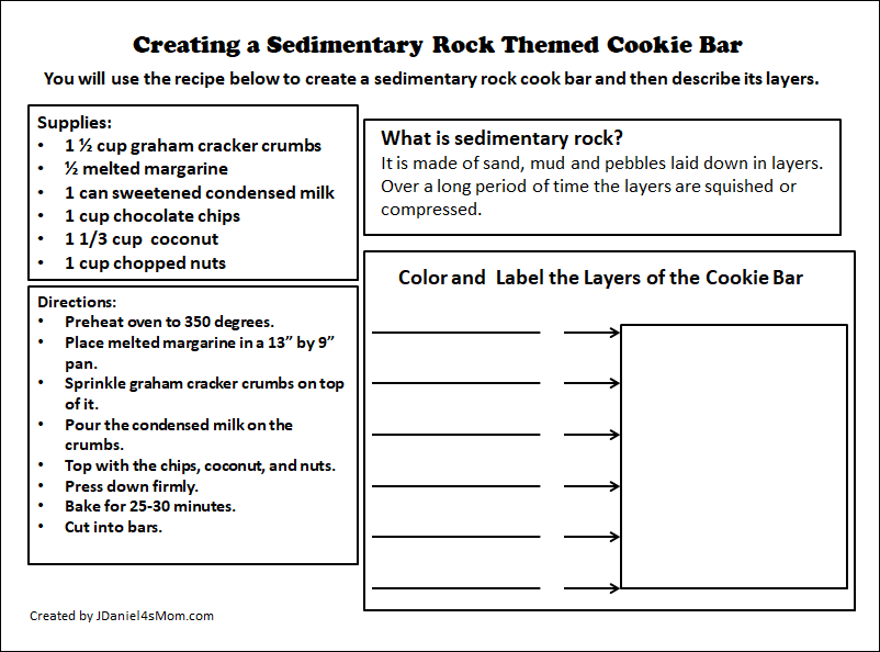 TEM Sedimentary Rock Cookie Recipe and Activity for Kids - This printable has the sedimentary cookie recipe and space to diagram the cookie.