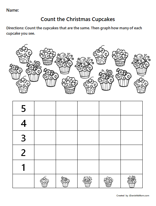 Christmas Graphs with a Cupcake Theme - This is the count and color graph.