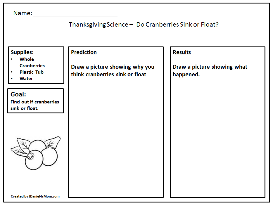 Do Cranberries Sink or Float Thanksgiving Science -Printable