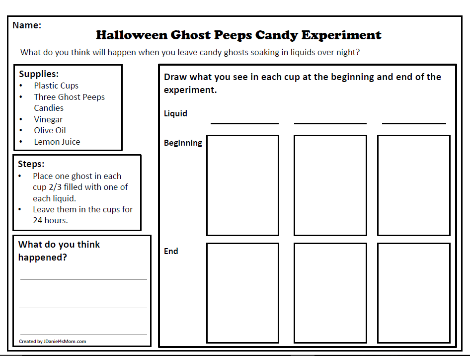 Peeps Candy Ghost Experiment Printable