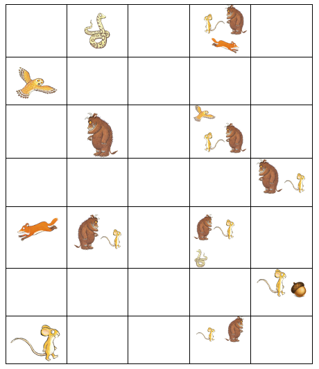 Gruffalo Coding Activity for Kids Activity Sheet