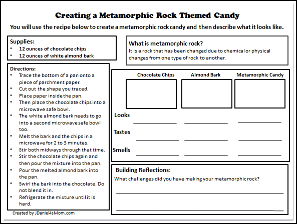 Rock Cycle Candy Recipe Making Metamorphic Rock Candy- Printable Recipe and Reflection Sheet