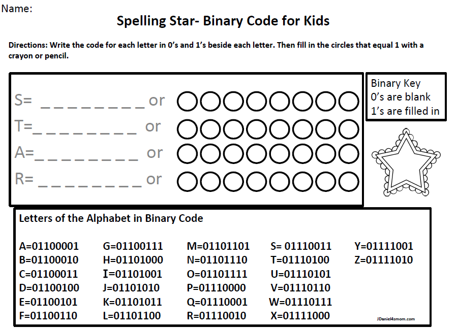 Spelling the word star in binary code.