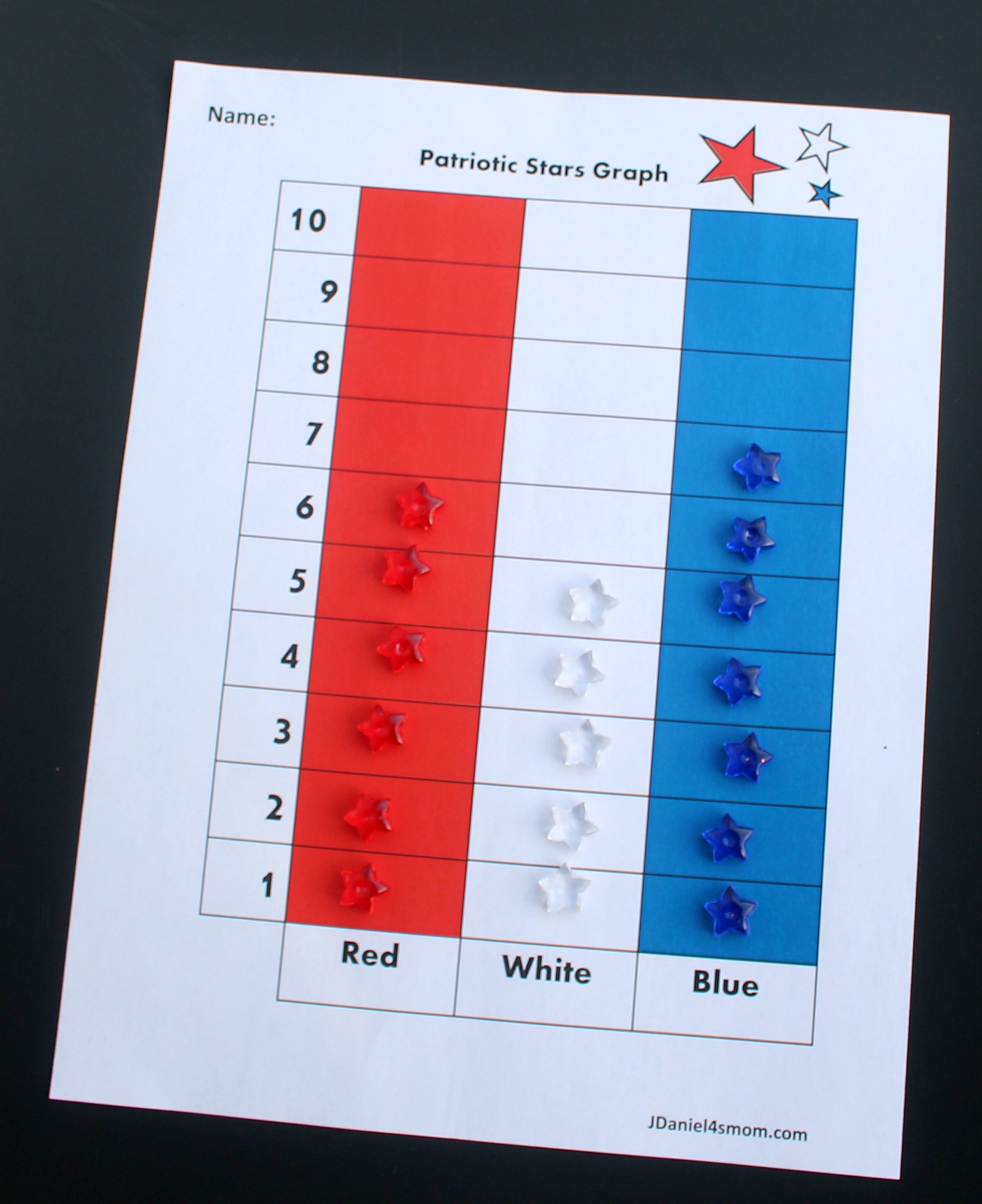 Patriotic Homemade Slime and Graphing Activity - Graphing the Stars