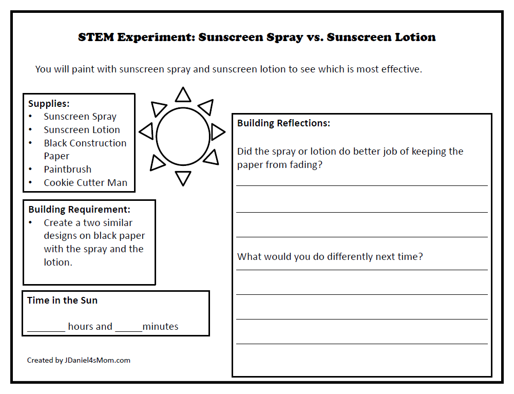 STEM Sunscreen Experiment - Spray vs. Lotion Printable