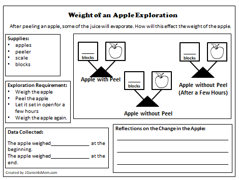 Apple Science- Apple Weight Loss Exploration Recording Sheet