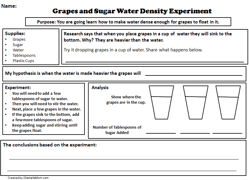 Using The Scientific Method To Explore Water Density With